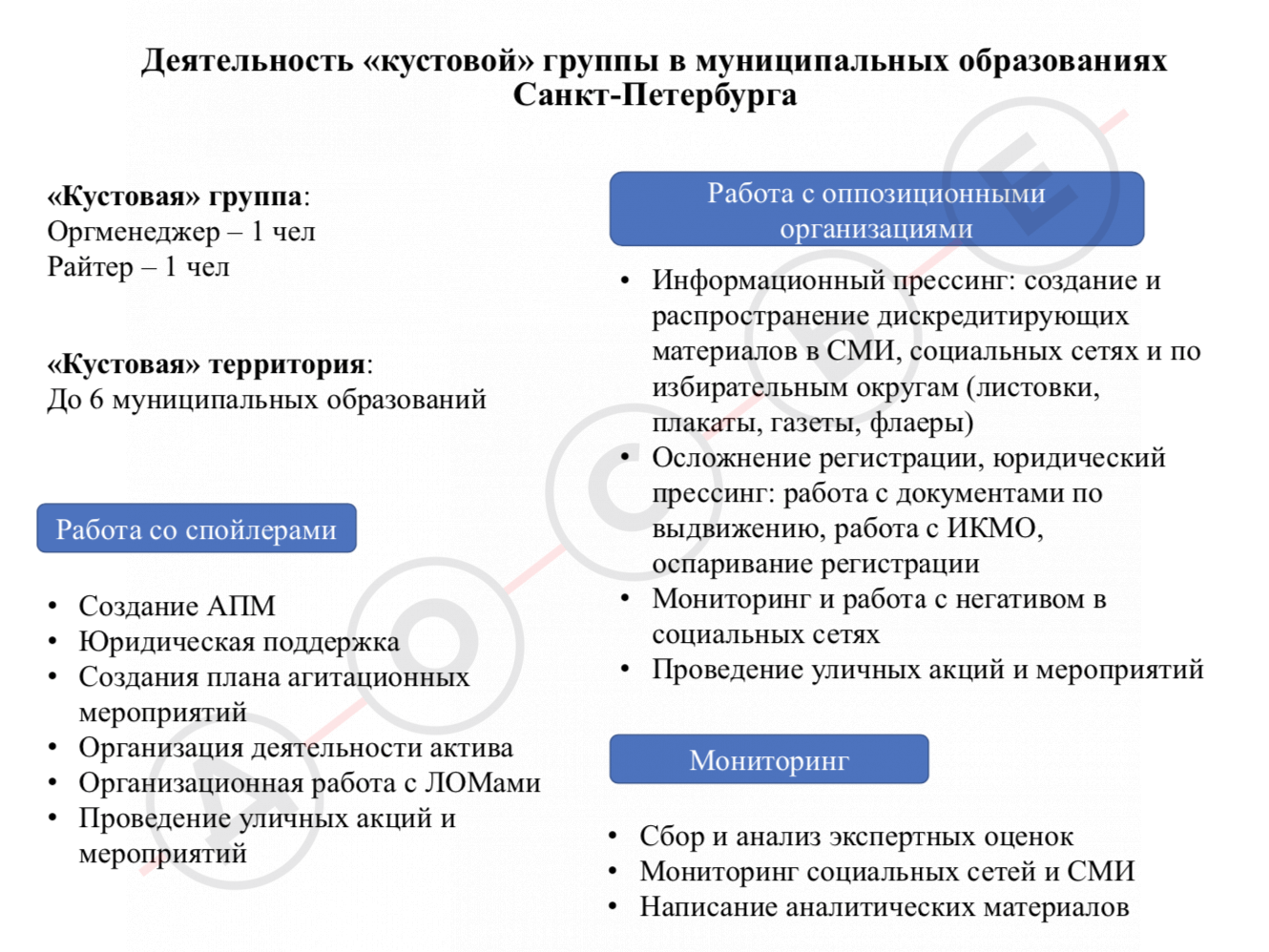 Реферат: Особенности организации и проведения предвыборной агитации в РФ